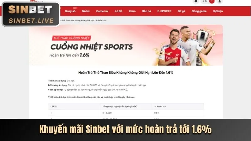 Hình ảnh minh họa hướng dẫn cá cược thể thao tại G666 hiện đang mở
